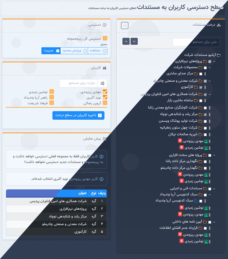 نگرش مدیریت چابک و انتخاب هوشمندانه روشهایی مانند اسکرام و کانبان نیازمند ابزار است