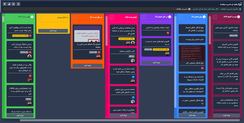 سیستم مدیریت وظایف با انعظاف پذیری بالا می تواند نقش موثری در موفقیت تیم ها داشته باشد