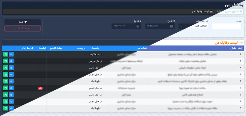 سیستم مدیریت وظایف با انعظاف پذیری بالا می تواند نقش موثری در موفقیت تیم ها داشته باشد