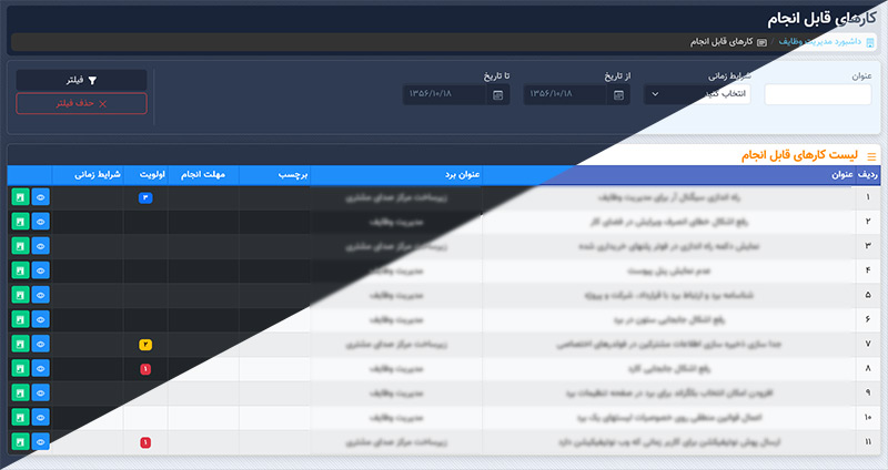 سیستم مدیریت وظایف با انعظاف پذیری بالا می تواند نقش موثری در موفقیت تیم ها داشته باشد